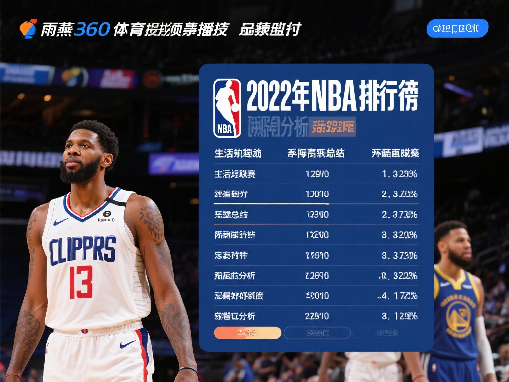 nba排行榜2022_nba排行榜2022【雨燕360体育免费直播nba】_nba排行榜2022录像回放