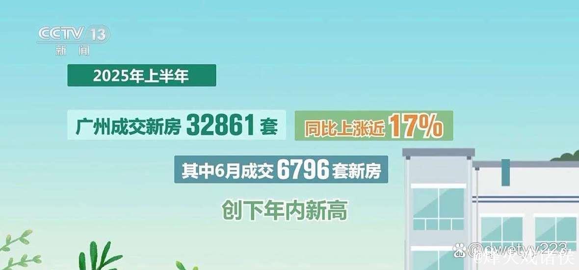 房地产市场“活跃度”不断提升 上半年各地出台政策超340条